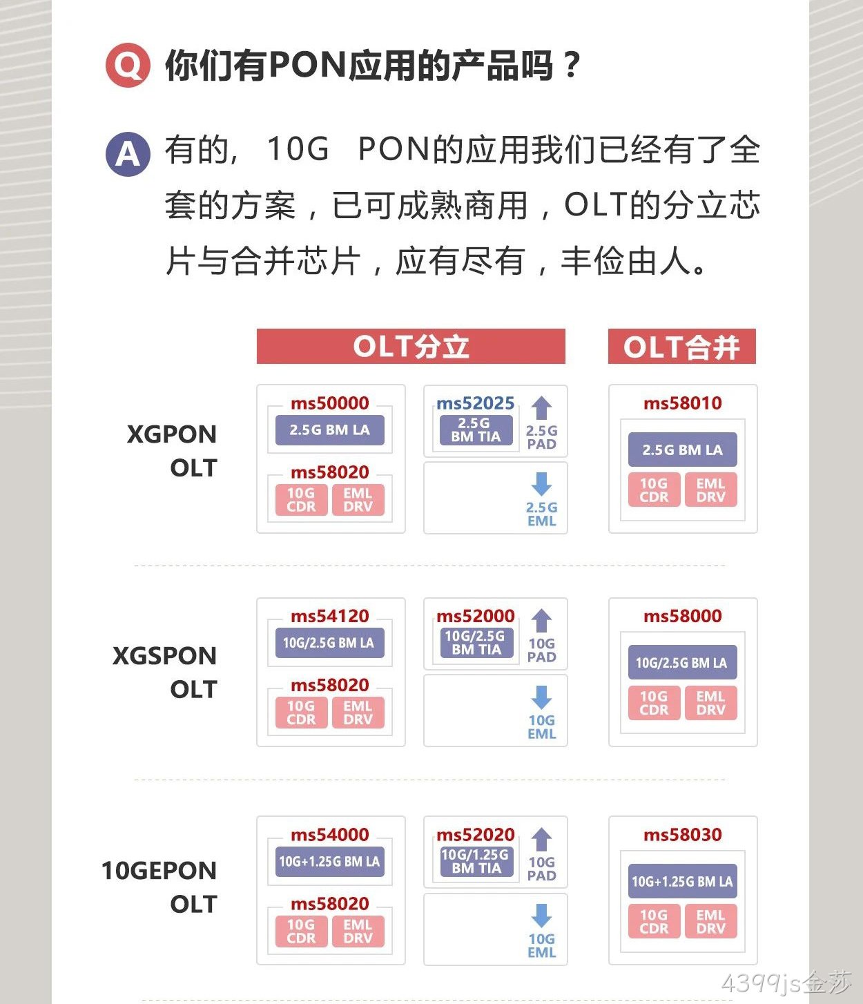 4399js金莎科技是一家怎样的公司